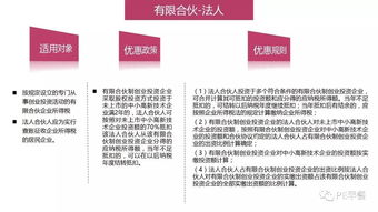 創業投資企業登記備案、投資運作及優惠政策要點解析