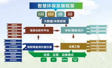 新《跑男》倡導環保新風尚，引領“綠色”電子消費新潮流